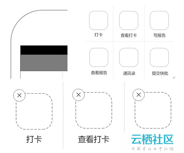 精细原型设计三要素-平面设计三要素