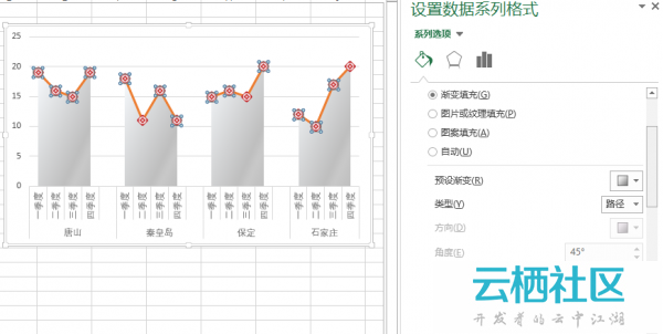 Excel实现折线图分组_Excel如何实现折线图分